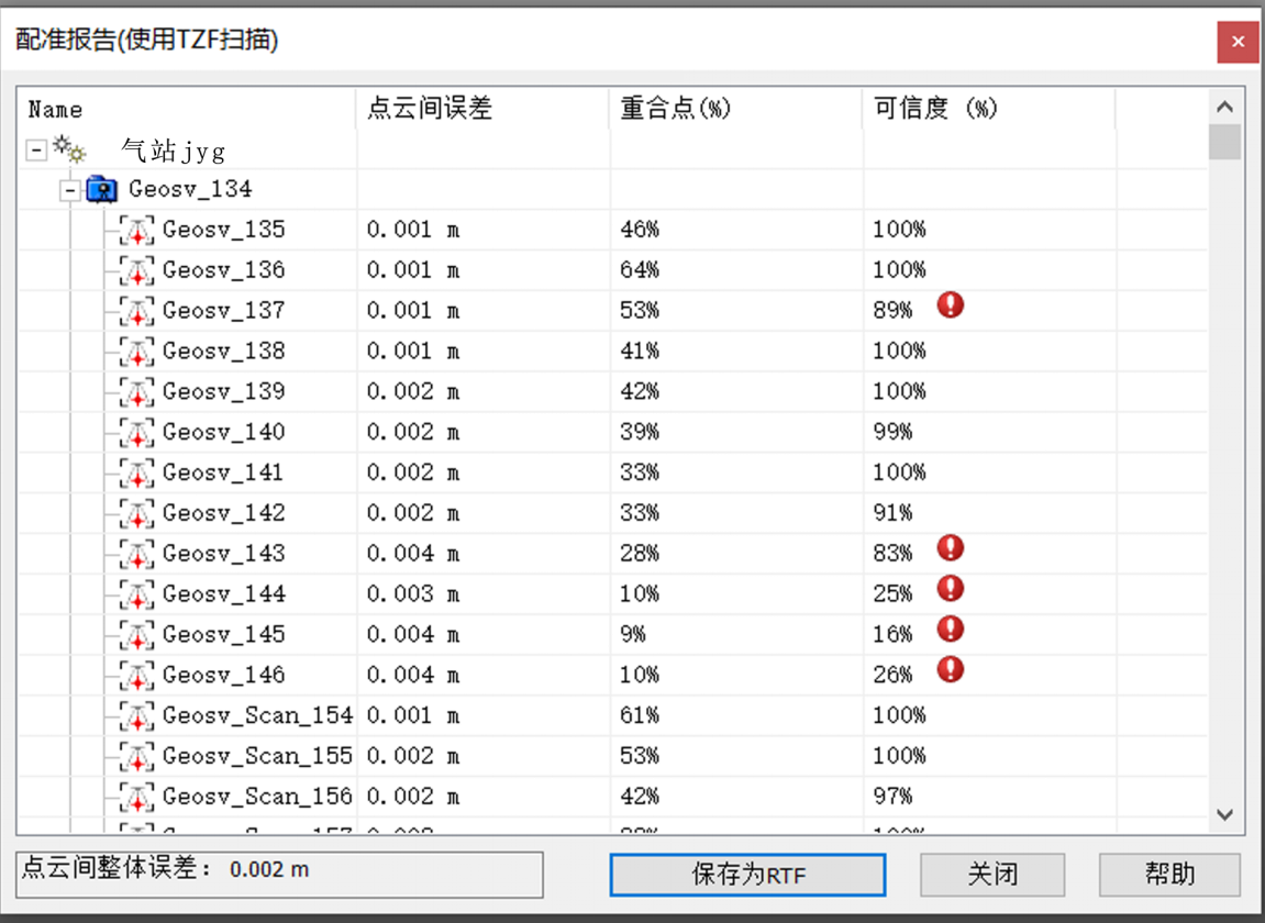 燃?xì)庹救S掃描建模解決方案