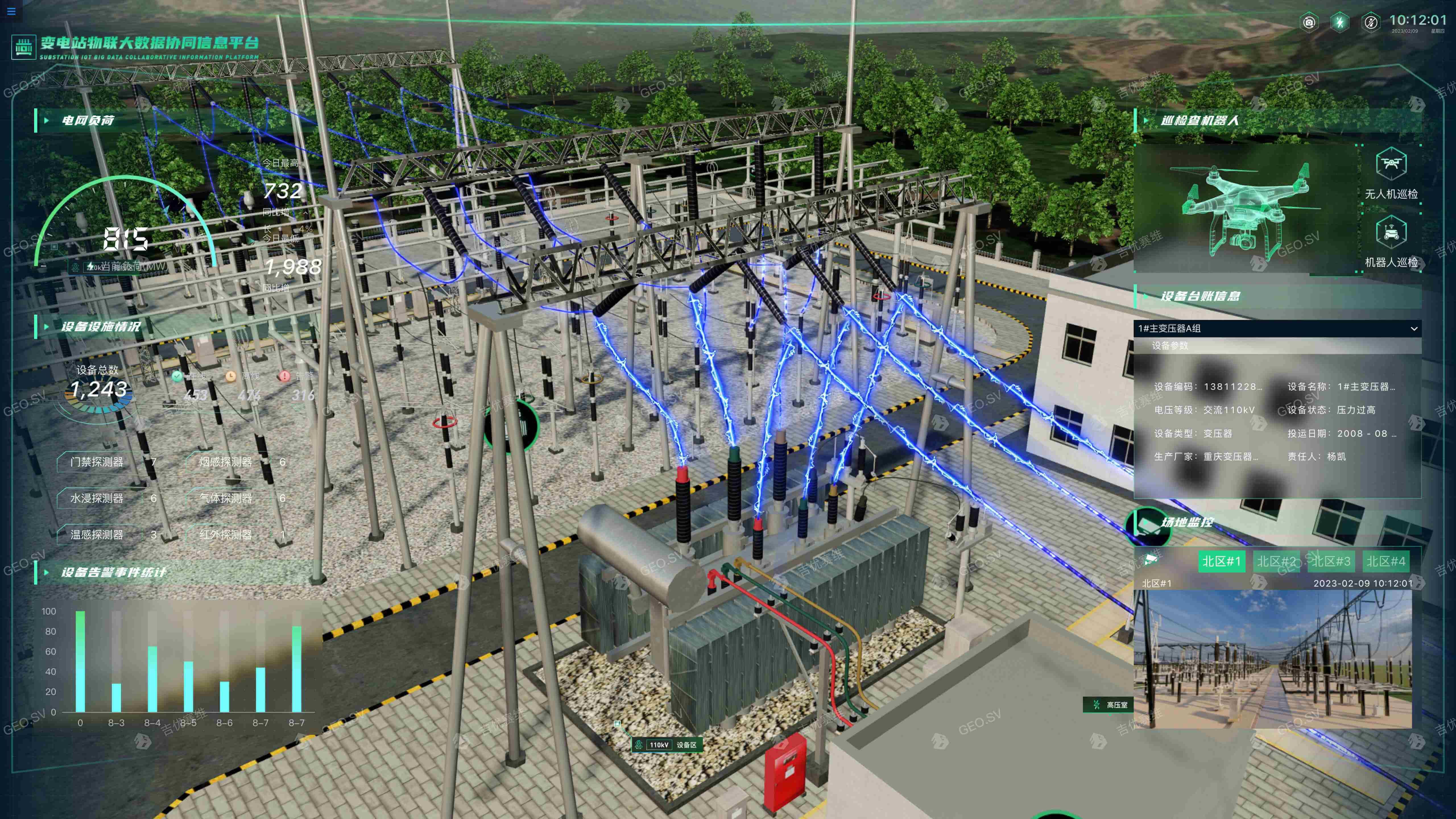 智慧輸變電站數(shù)字孿生可視化應(yīng)用