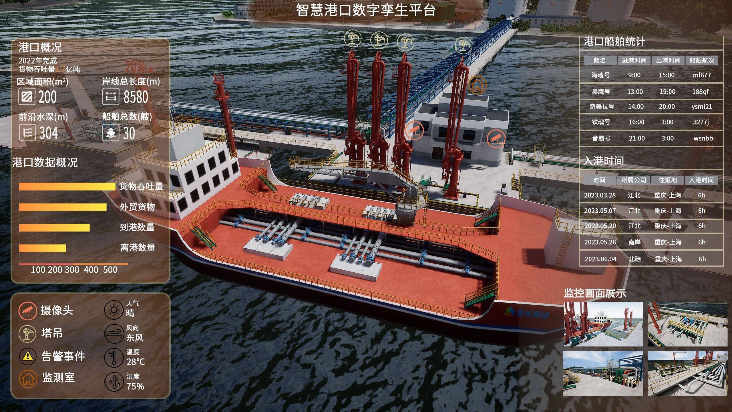 項(xiàng)目背景